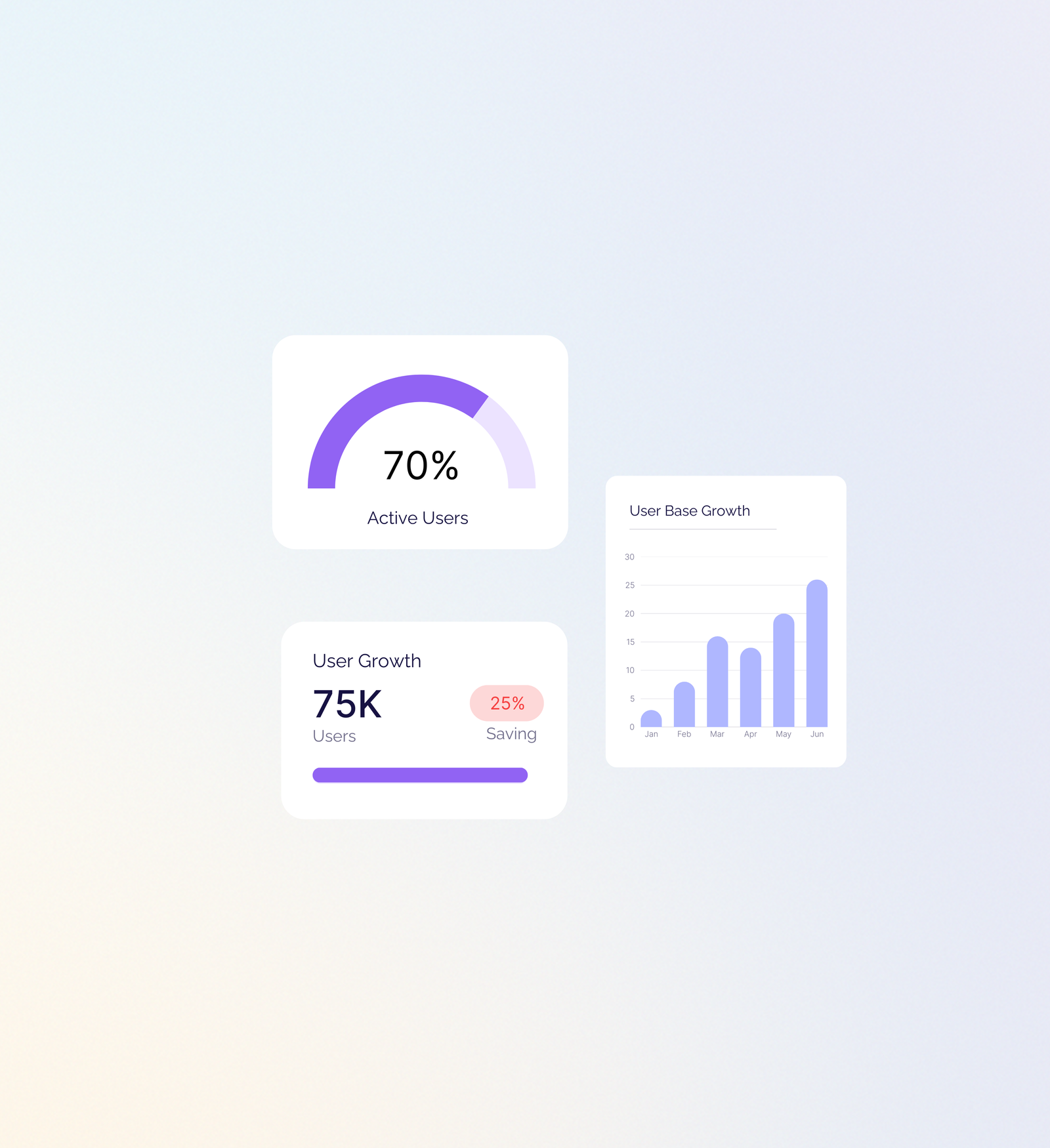 Facity 2025 KPI (3)